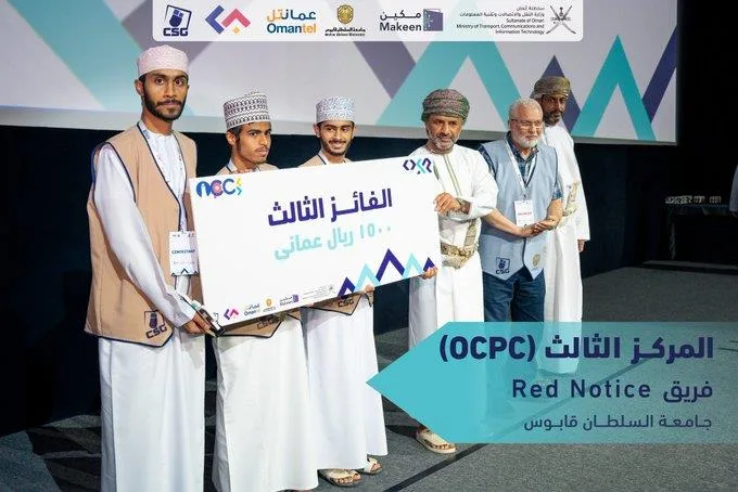 Picture printed on page 51 of the 2022 report