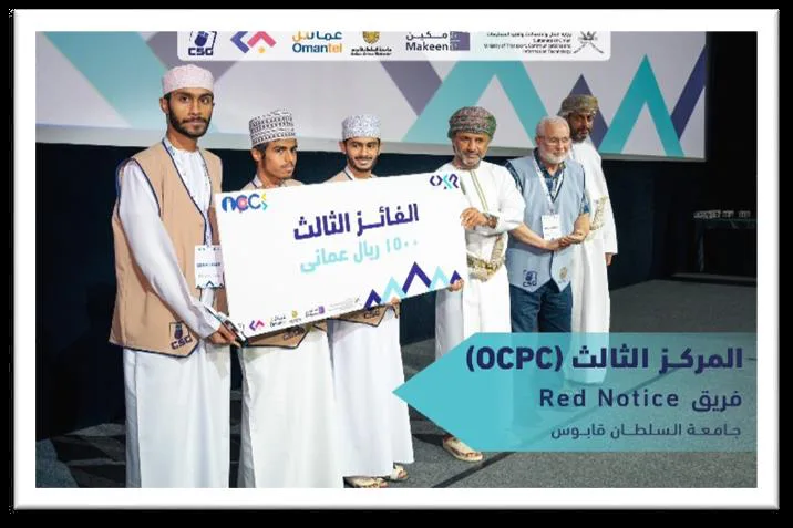 Picture printed on page 19 of the 2022 report