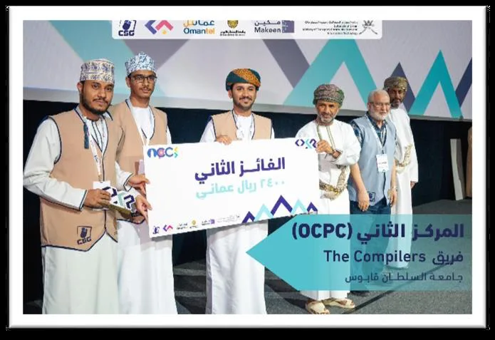 Picture printed on page 19 of the 2022 report